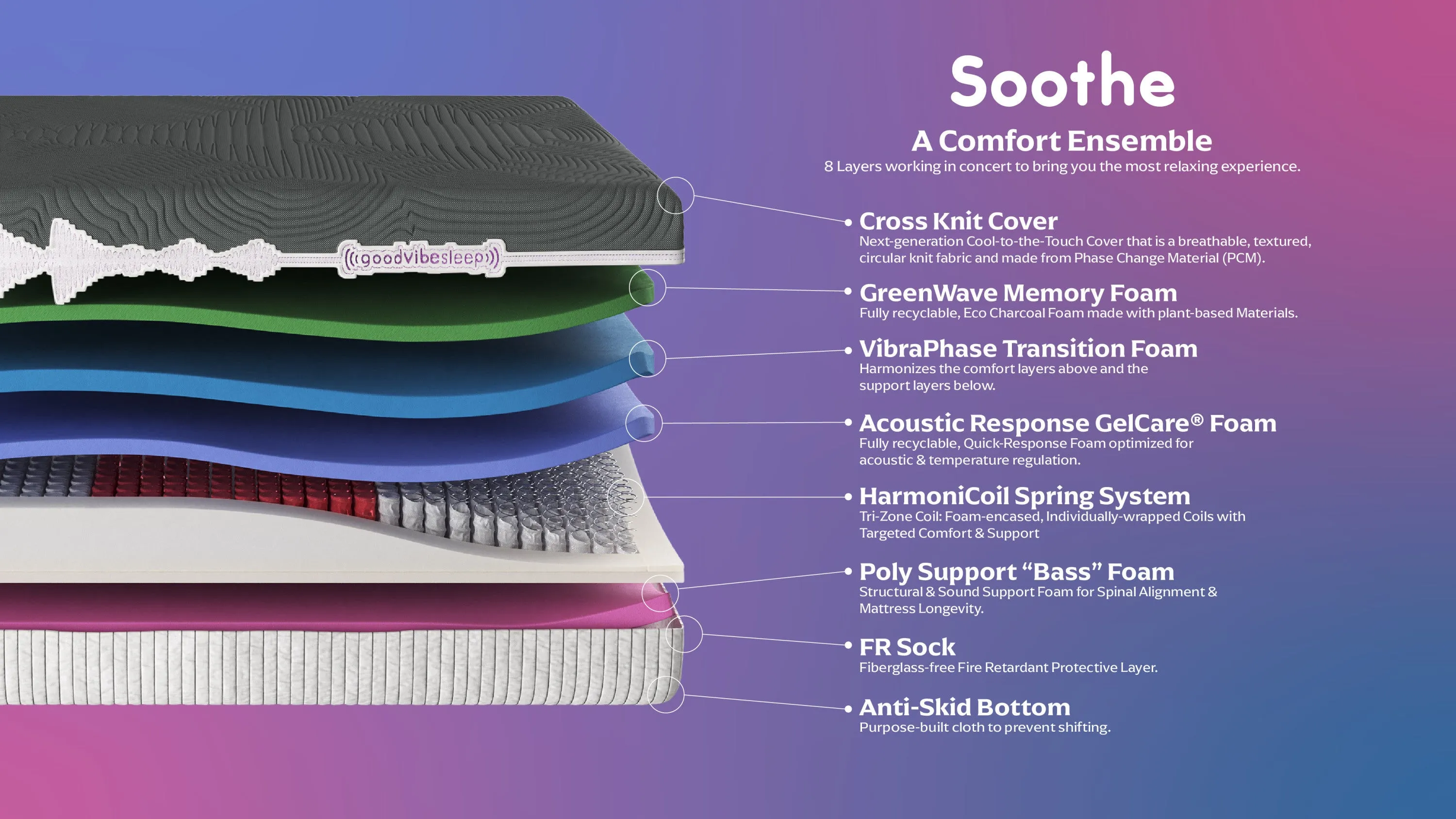 GoodVibeSleep Soothe Adjustable Base Mattress - King